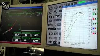 Torque Developments - Mitsubishi Evo 8 with full Cosworth engine build