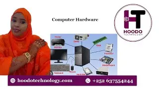 Introduction to Computer Hardware | CPU, RAM, ROM, Motherboard Explained (Somali)