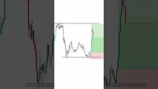 TRIPLE BOTTOM PATTERN || CHARTPATTERN || STOCKS || EBOOK LINK IN PIN COMMENT