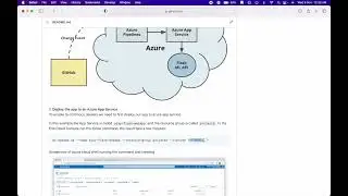 Implement CI/CD using GitHub action and Azure DevOps(pipeline).