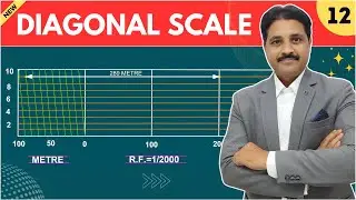 HOW TO DRAW DIAGONAL SCALE (QUE.NO.12) | UNIT : ENGINEERING SCALE @TIKLESACADEMYOFMATHS