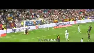 Lionel Messi All/alle 86 Goals/Tore 2012 Gerd M&uuml;ller 85 1972 Rekord gebrochen