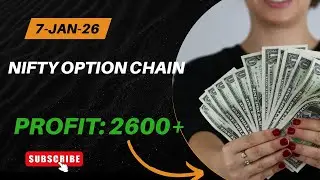 Live Trading  7 - JAN| Nifty Option Trading | SL Hunting | The Civil trader