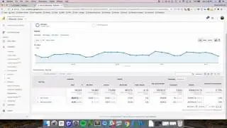 New vs. Returning Visitors in Google Analytics