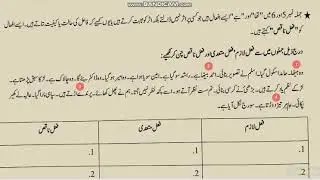 Urdu Class 7,Summer Vacation Work,Worksheet 1 (Part 2)