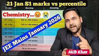 jee mains 21 Jan 2026 morning shift marks vs percentile | 9star academy akib khan | #jeemains #nta