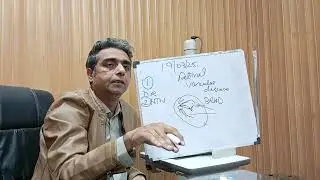 Retinal vascular disorders briefly 19.03.25. Ward rotation hitec-ims