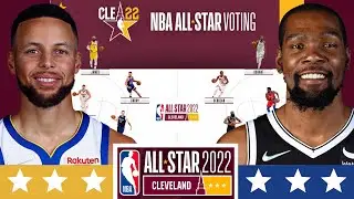 OFFICIAL 2022 NBA ALL-STAR Voting Leaders (1ST ROUND) - Team Steph VS Team Durant