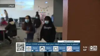 Classroom concerns