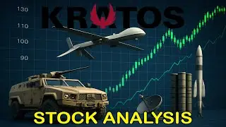 Kratos Defense : KTOS Stock Analysis with Elliott Wave + Trade Setup