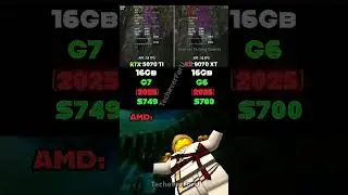 ⚔️ RTX 5070 Ti против RX 9070 XT: Реальное сравнение игровой производительности и соотношения цен...