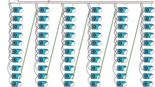  Pixel LED connection kaise karen a tu z pixel strip#led #belt #wayring #salauddinvlog390 