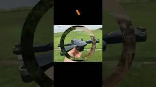 Top 5 Best  Budget Drones in 2024