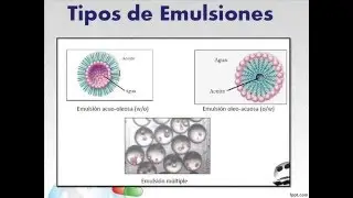 Emulsiones