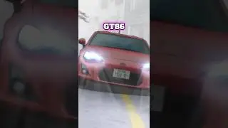 This Car Racing Anime is BACK 😮