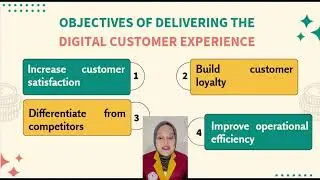 DELIVERING THE DIGITAL CUSTOMER EXPERIENCE