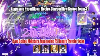 Cyno Beidou Makhaira Aquamarine R5 Dendro Traveler Yelan - 3.1 Floor 12 2.2M HP 1 Combo