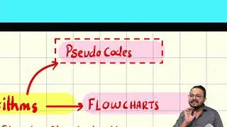 OL | Paper 2 | Introduction  Class #MAK #CS #OL #AL #ComputerScience