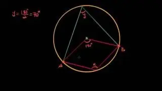 Randvinkelsatsen- Matte 2