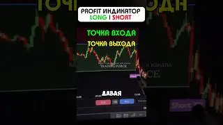 Простое и результативное решение для определения точки входа #trading #обучениеторговли #profit