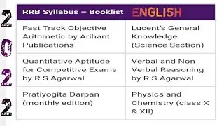 RRB SYLLABUS booklist || SYLLABUS | BOOKLIST | RRB JE, GROUP D, NTPC & ALP #gk #shorts #ytshorts