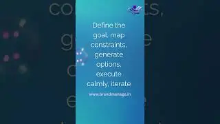 Master the Art of Problem Solving with Ebi Kaeliyas | Inspobiz #inspobiz #ebikaeliyas  #motivation