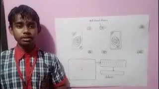 Status of submission of Ideas Under Viksit Bharat Buildathon 2025