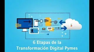 6 Etapas de la Transformaci&oacute;n Digital Pymes. Openinnova