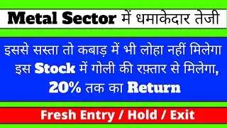 Sunflag Iron Share Target | Stock Market India | Sunflag Iron Share Analysis | Share Market News