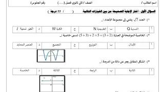 اختبار نهائي رياضيات ثاني ثانوي مسارات الفصل الأول الجزء الأول ١٤٤٦/الملف في الوصف 👇