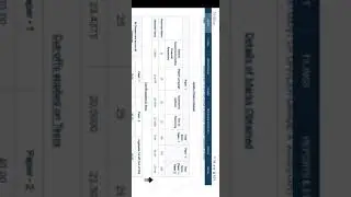My SEBI GRADE A Phase 1 Marks - Scorecard