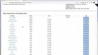 Overview of the Common Metabolic Diseases Knowledge Portal
