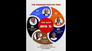 Hon Ken Agyapong's Powerful & Energetic Last Message To NPP Delegates That Got Everyone Talking..