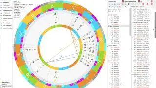 Astrology of Bitcoin and the Coming Infrastructure Inversion