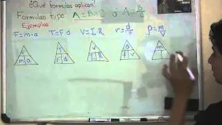 &iquest;Como despejar formulas simples M&eacute;todo del triangulo?