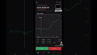 Tech stocks rise over 4.5% in one day! 📈💸 #techstocks #nasdaq #qqq