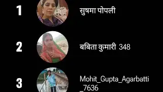 @Mohit_Gupta_Agarbatti_7636 हमारी लाइफ में सभी लोगों का स्वागत है