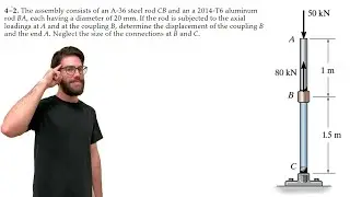 The assembly consists of an A-36 steel rod CB and an a 2014-T6 aluminum rod BA - 4-2
