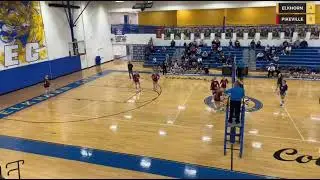 Elkhorn City Cougars vs Pikeville Panthers A Team
ELKHORN VS PIKEVILLE