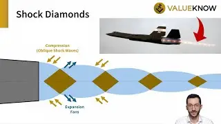 What are Shock Diamonds? Explained by Aerospace Engineer