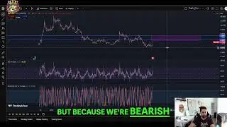 UMA Crypto: Key Levels & Analysis (Bearish/Bullish)