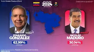 TODAS Las Elecciones Presidenciales de VENEZUELA (1824-2024) Con datos de Maduro y Edmundo