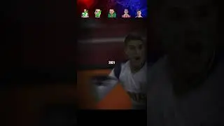 Puskas goal (2020-2025) #puskas #goals #trend #shorts #viral #footballedits #trending #youtubeshorts