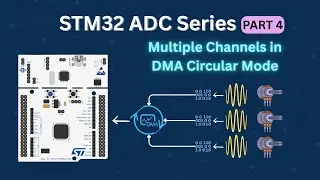 Учебное пособие №4 по АЦП STM32: несколько каналов с использованием DMA в кольцевом режиме