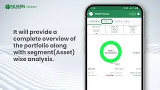 Portfolio I Religare Dynami Mobile App