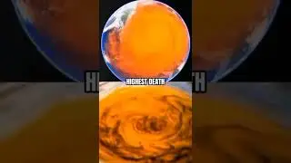 Armageddon Storm Colling VS Every Storm in the Solar System