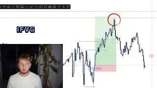 18,791$ Winning Thursday Trade Full Top Down Analysis  (80%+ Winrate Strategy)