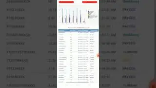 Aviso Rubble earning high paying website watch video.2021