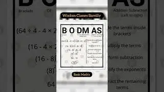BODMAS Rule | Basic Math's | Learn | Lead | Success #maths #viralshorts #shorts #wisdomclasses #neet