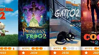 Every Disney & Pixar Masterpiece Fans Are Dreaming of Seeing Before 2050